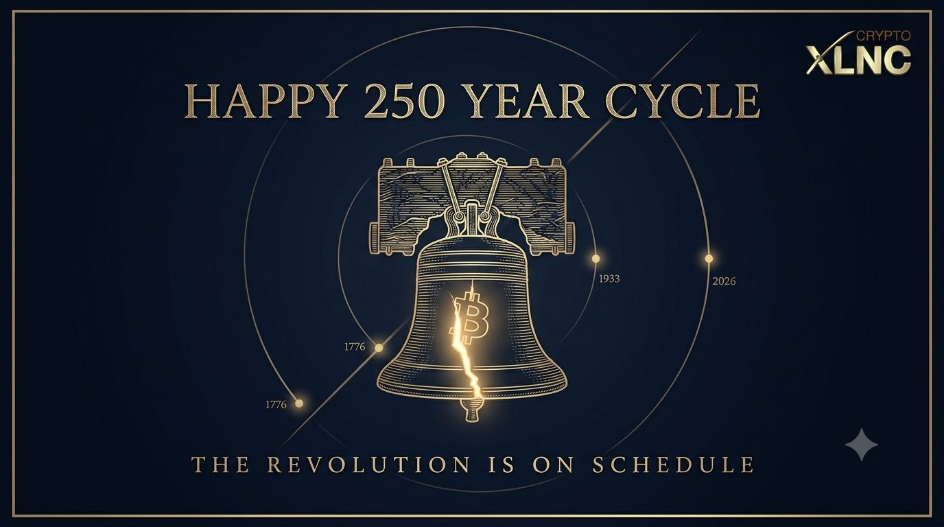 Engraved gold Liberty Bell on midnight navy, its famous crack drawn as a Bitcoin lightning bolt, under the words HAPPY 250 YEAR CYCLE and above the line THE REVOLUTION IS ON SCHEDULE.