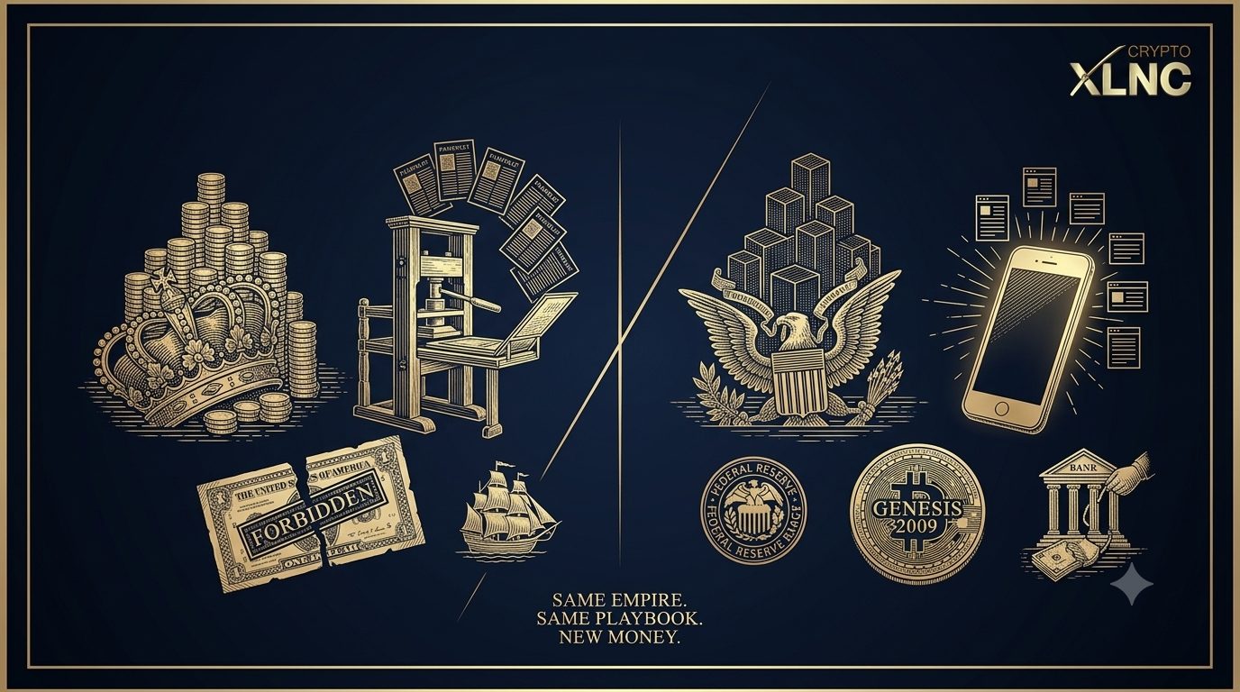 A split engraved composition. Left, 1776: a crown atop a mountain of gold coins, a printing press with flying pamphlets, a torn colonial banknote stamped FORBIDDEN, and a tall ship. Right, 2026: a federal eagle atop a mountain of black debt blocks, a glowing smartphone, a Federal Reserve seal beside a GENESIS 2009 coin, and a bank facade. Beneath: SAME EMPIRE. SAME PLAYBOOK. NEW MONEY.